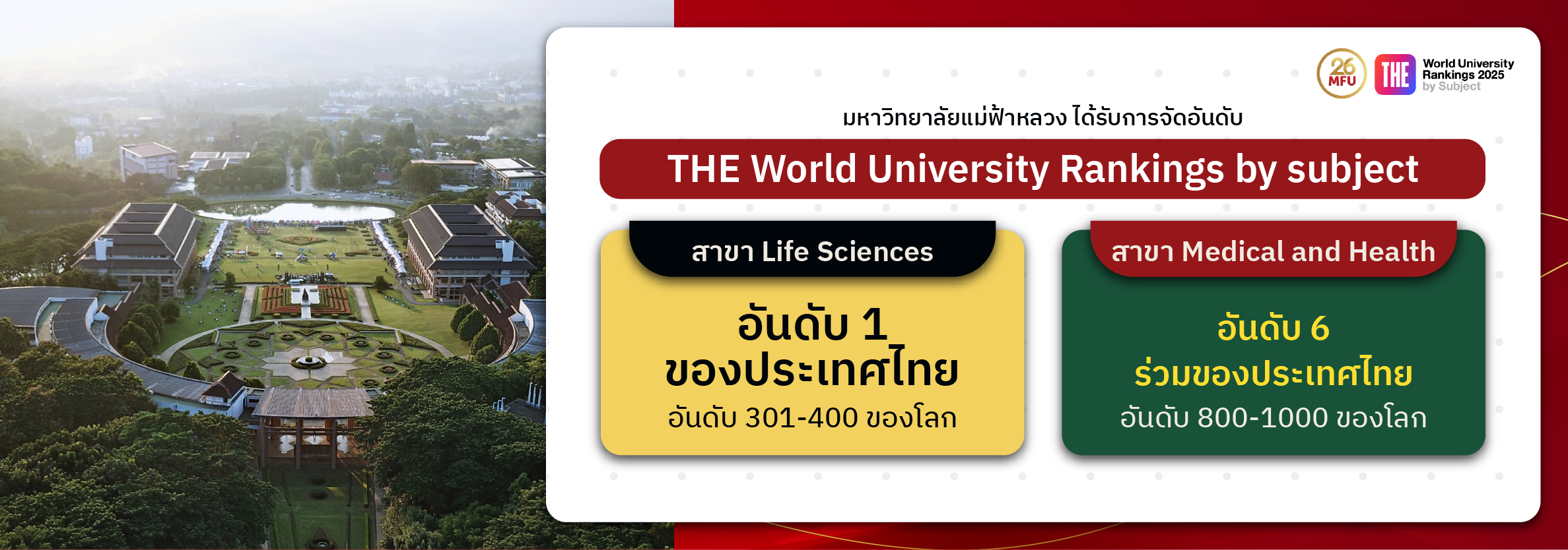 THE World University Rankings by subject