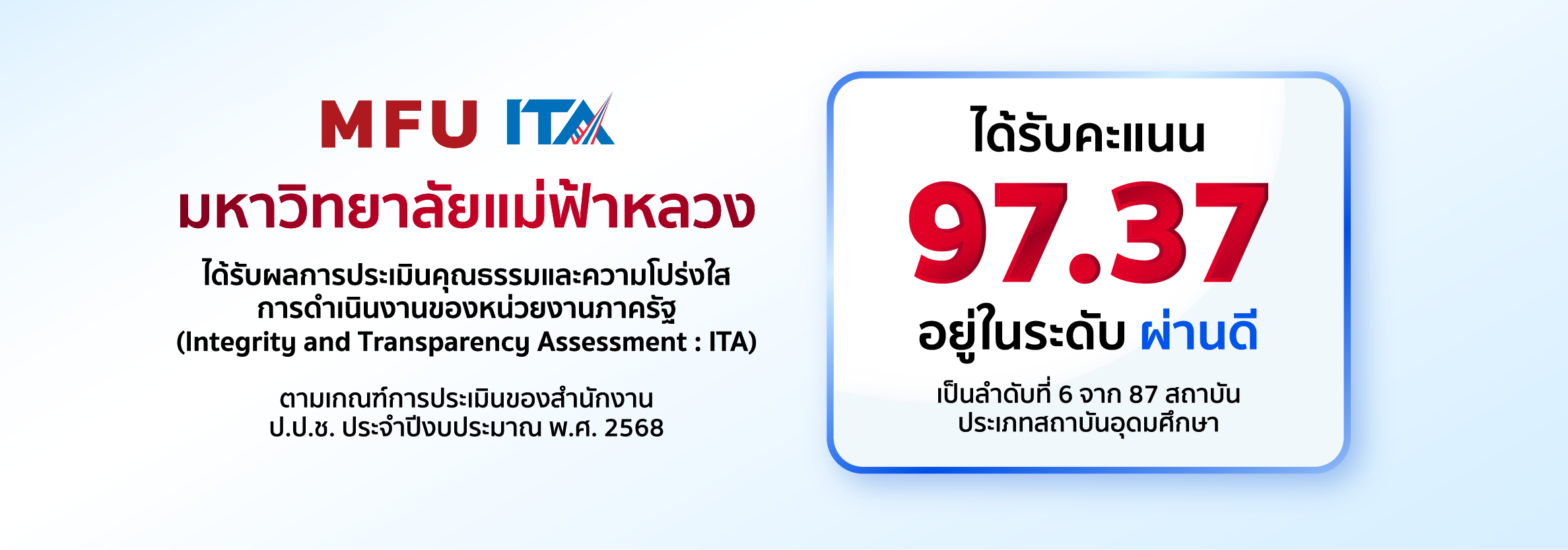 ผลการประเมิน ITA 2568